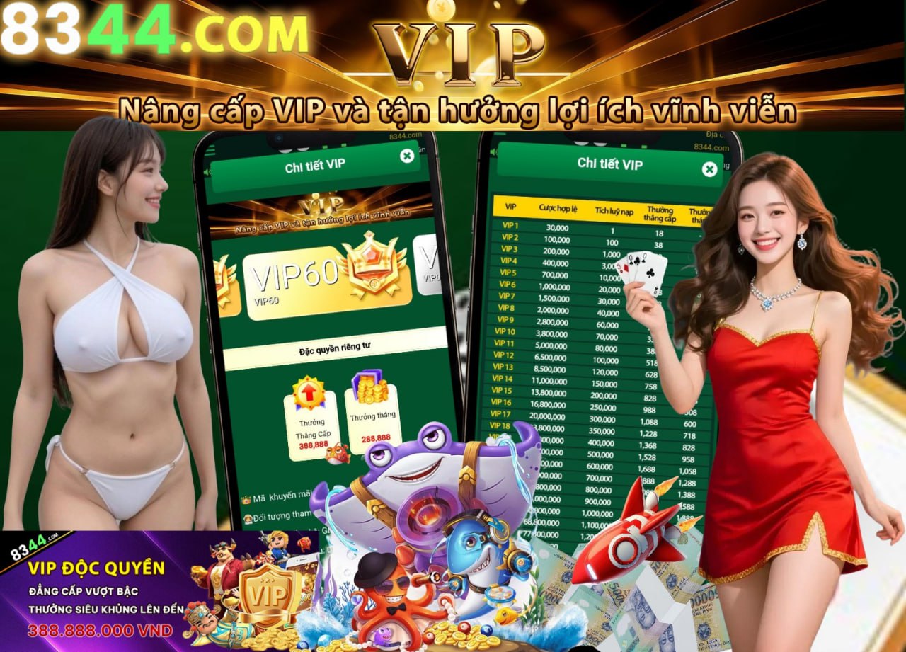 Hình ảnh quảng cáo của cwin66 hiển thị nền tảng và các lợi ích